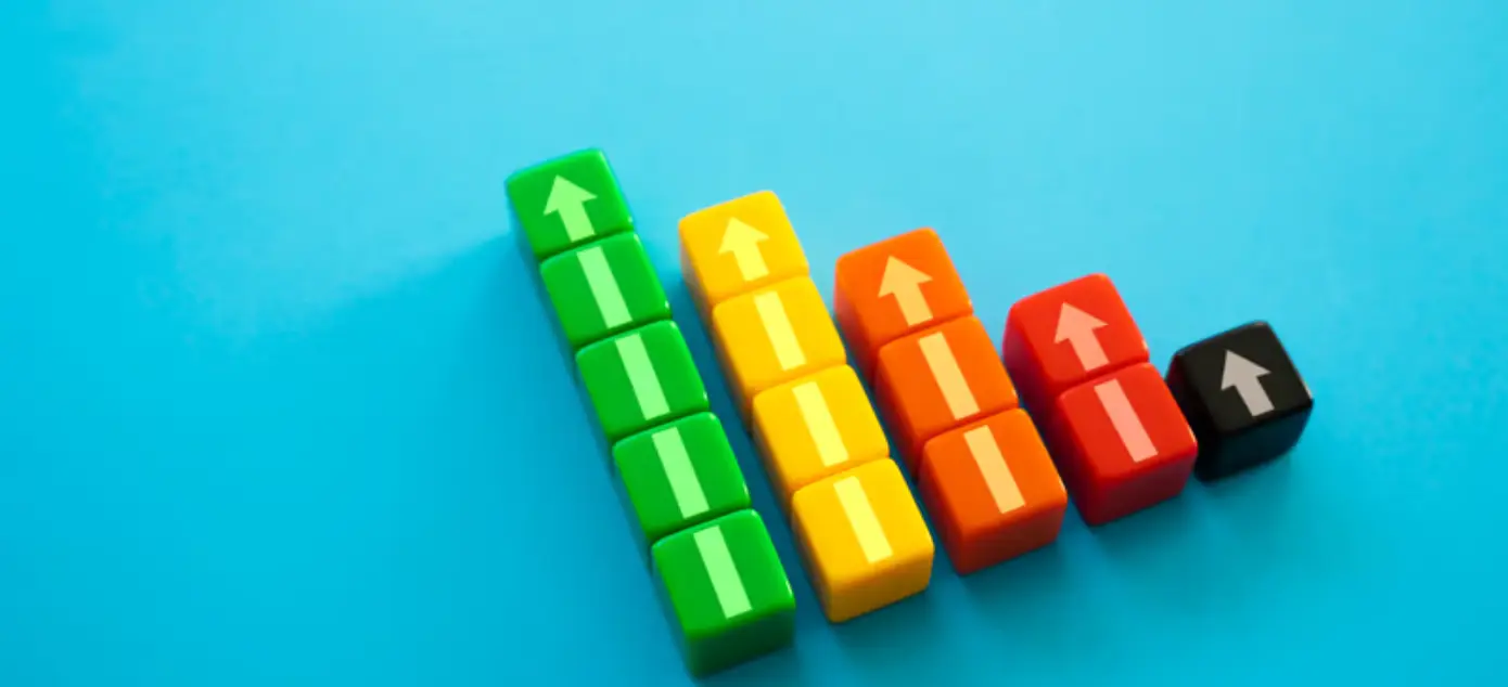 Measuring metrics that matter